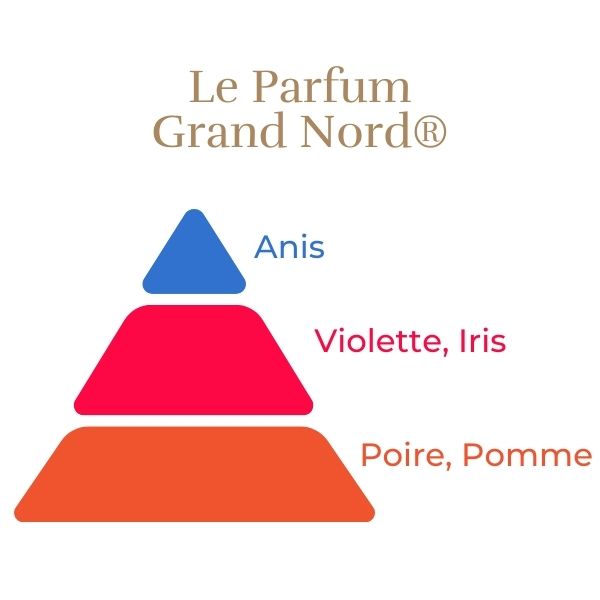 Theehybride Roos - Grand Nord®