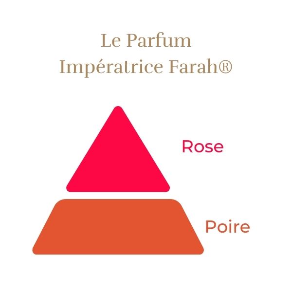 Hybrid Tea Rose - Impératrice Farah®